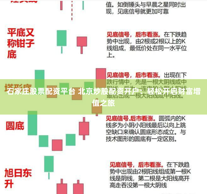 石家庄股票配资平台 北京炒股配资开户：轻松开启财富增值之旅