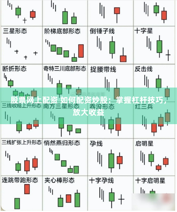 股票网上配资 如何配资炒股：掌握杠杆技巧，放大收益