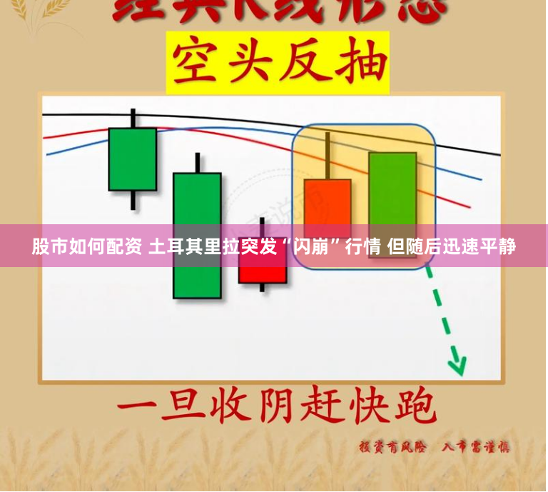 股市如何配资 土耳其里拉突发“闪崩”行情 但随后迅速平静