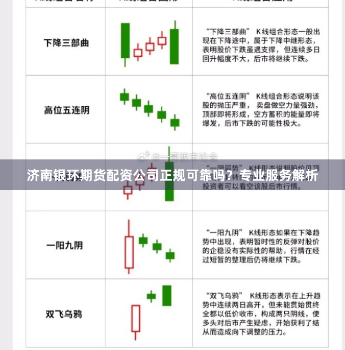 济南银环期货配资公司正规可靠吗？专业服务解析