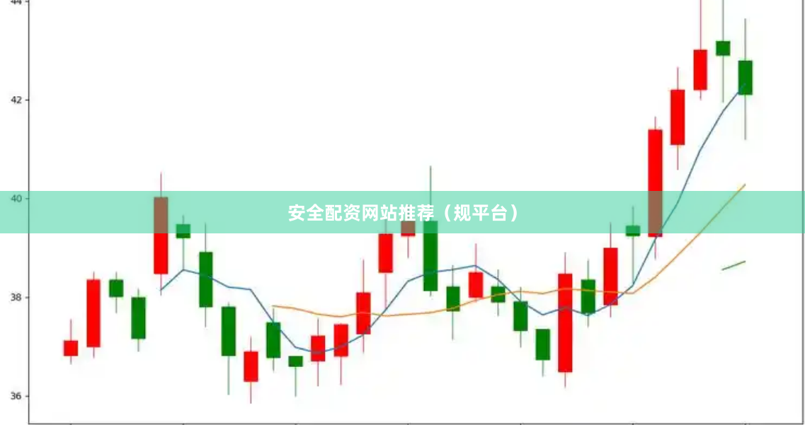 安全配资网站推荐（规平台）