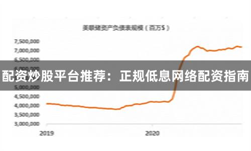配资炒股平台推荐：正规低息网络配资指南